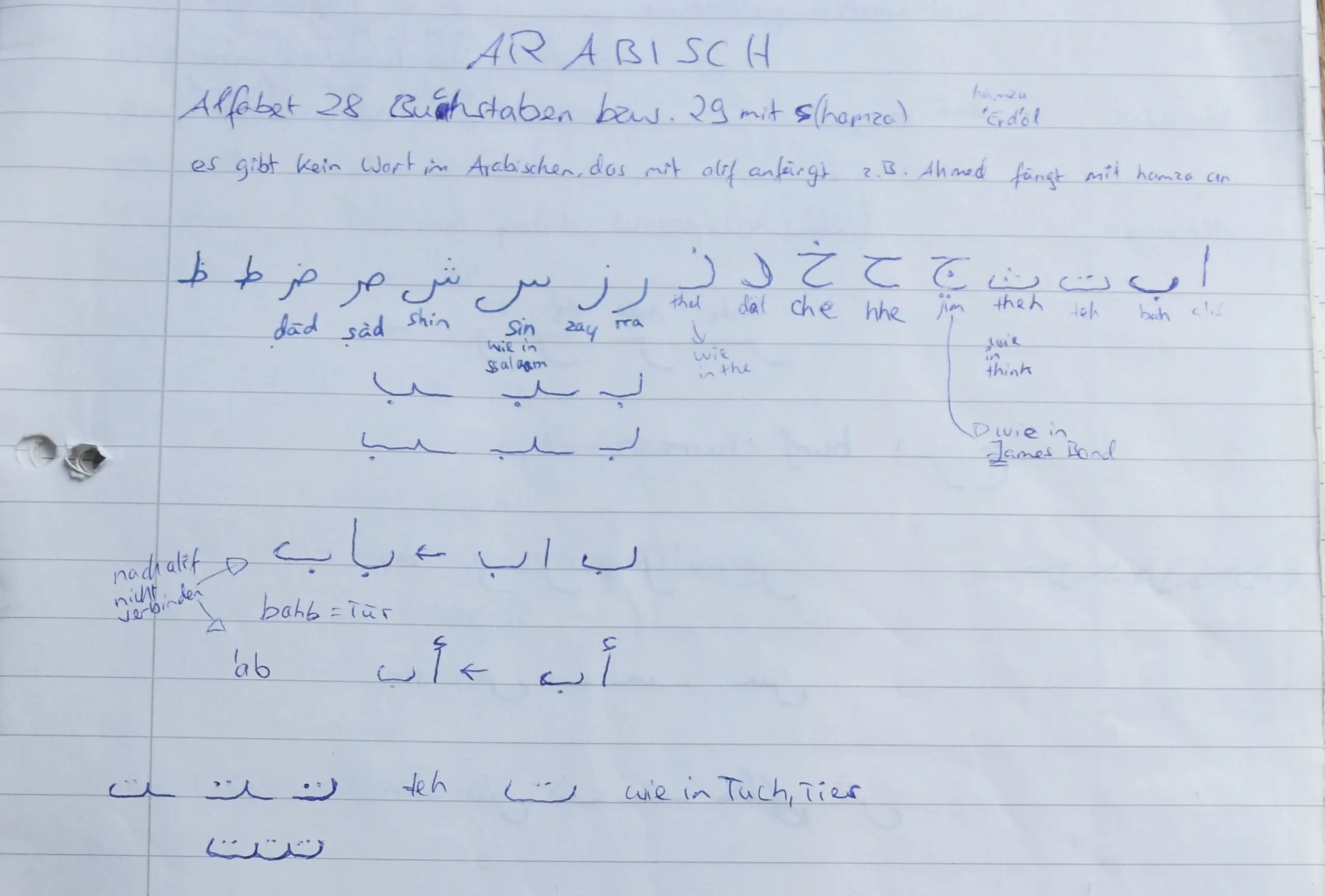ما الذي يدفعني لدراسة تخصص الاستشراق؟
