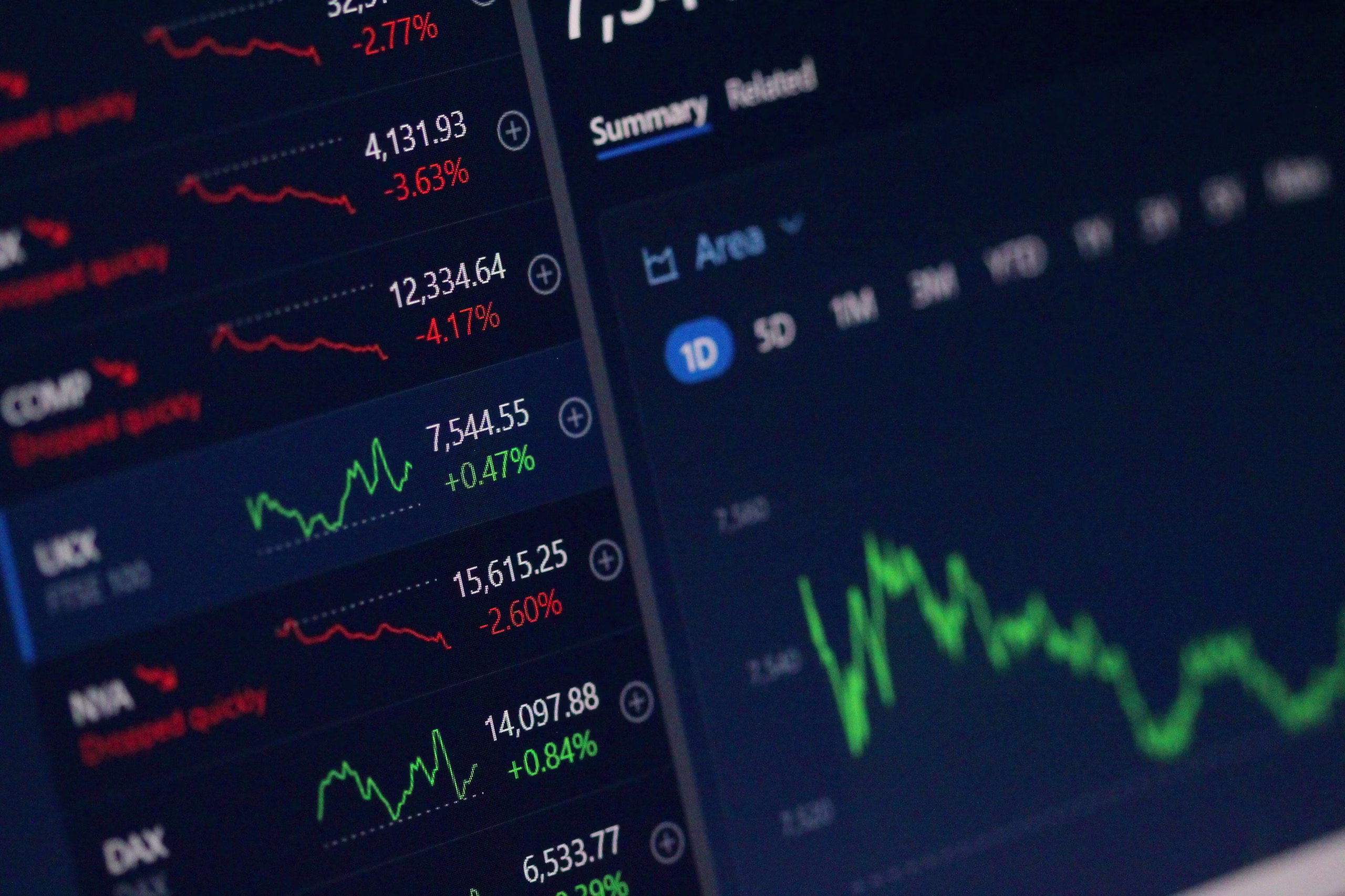 كيف تعيد الحروب والاستقطاب والدين تشكيل الأسواق العالمية